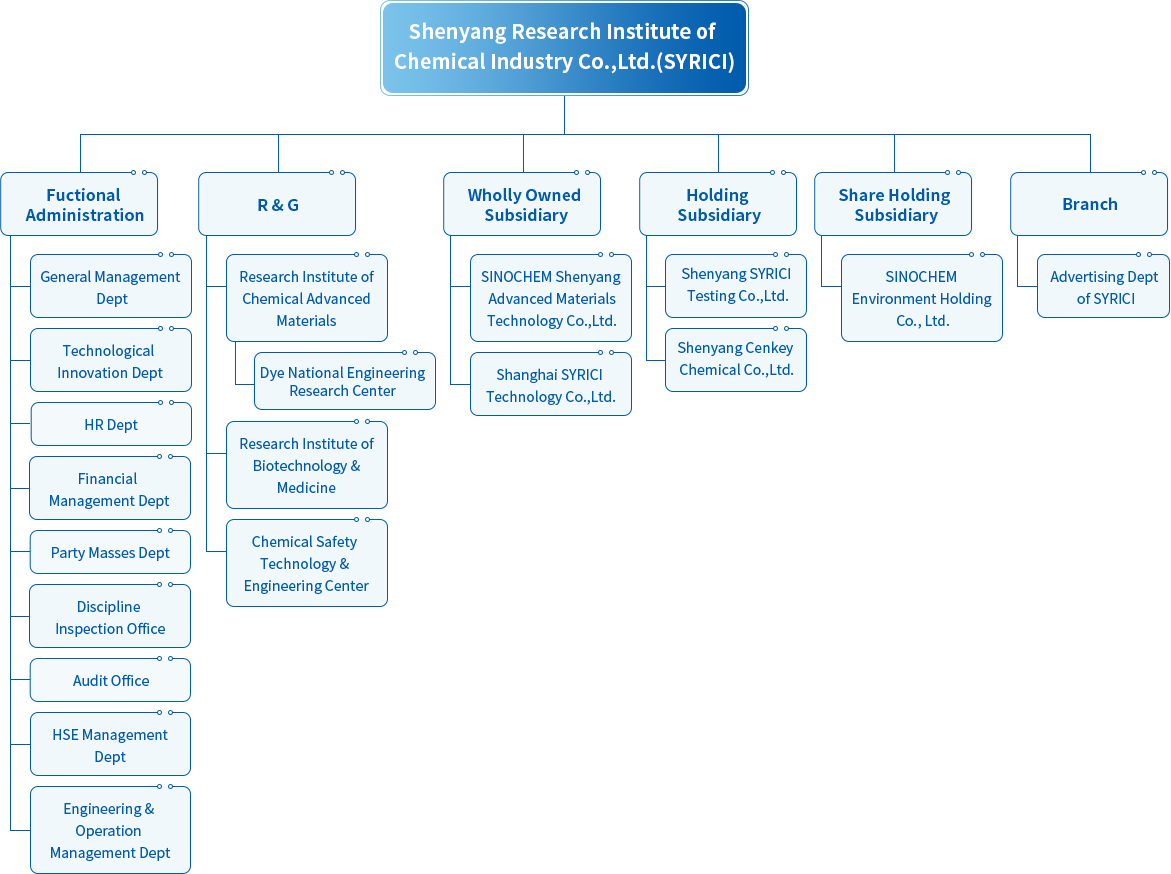 503496448f0b45319d2d58bcdd9957b0